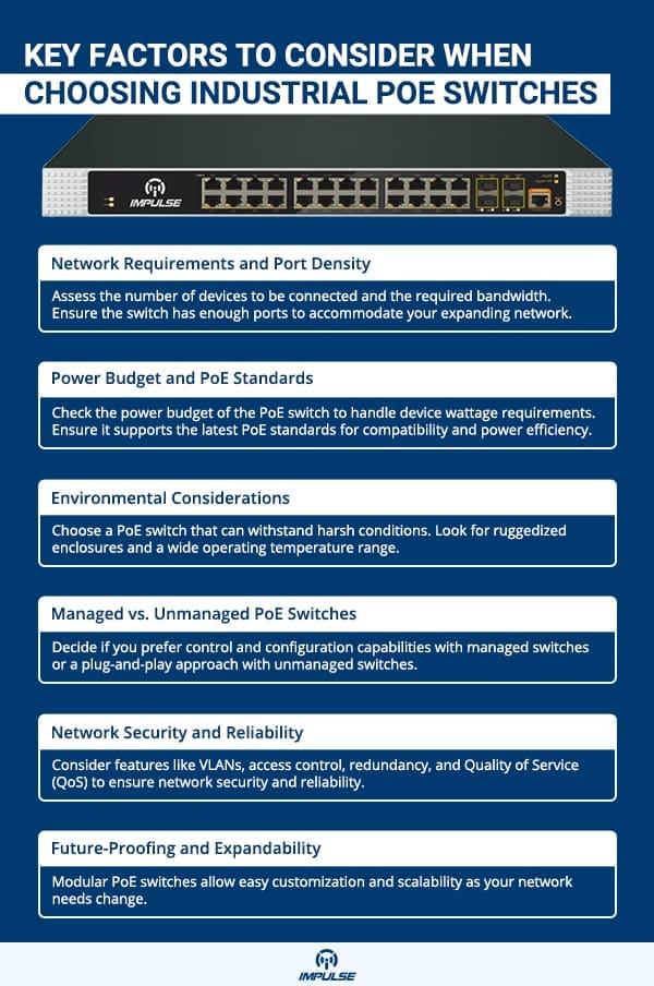  Industrial PoE Switches