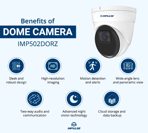 Benefits of Dome Camera