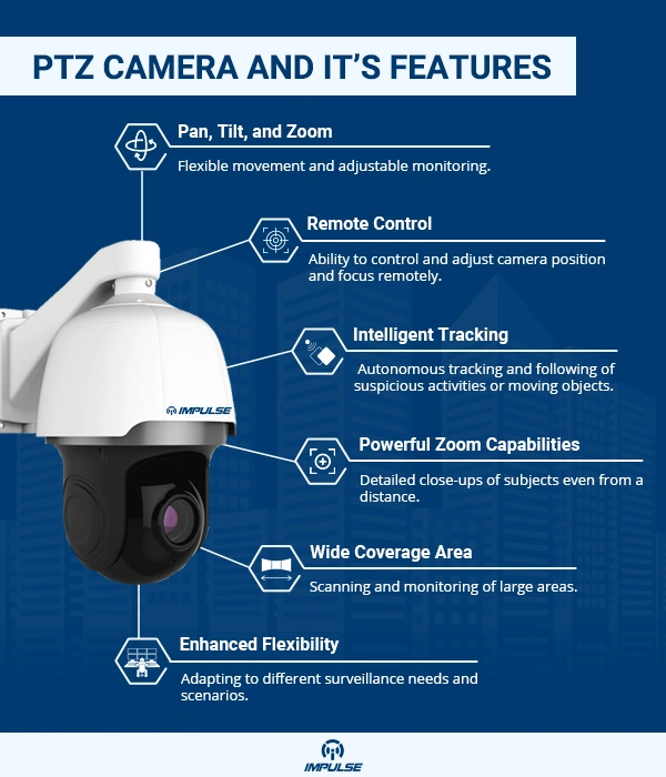 benefits of PTZ cameras