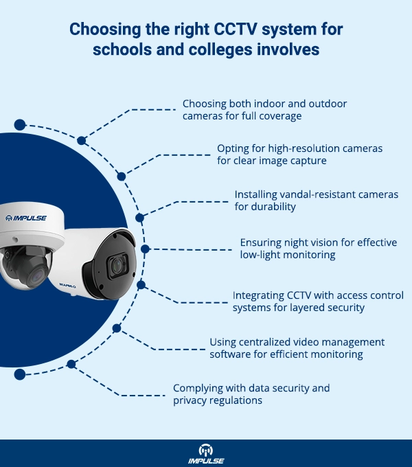 Benefits of CCTV Cameras