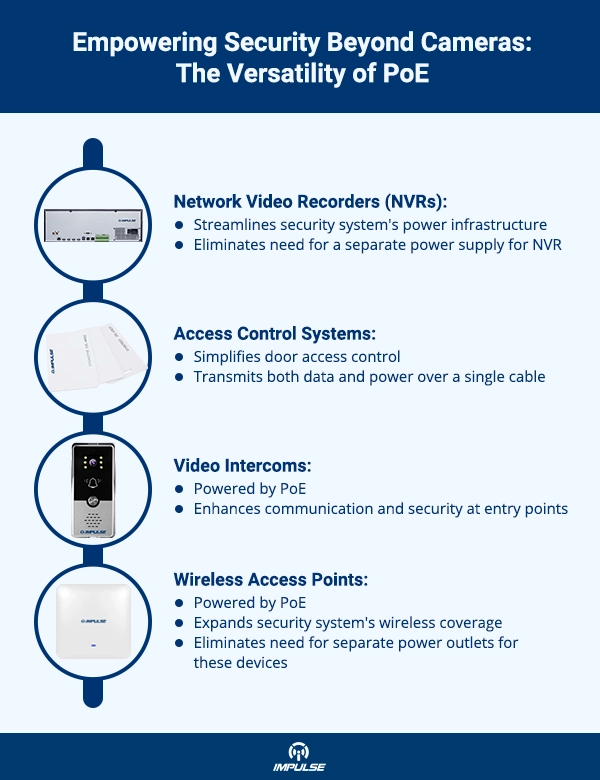 poe network switch