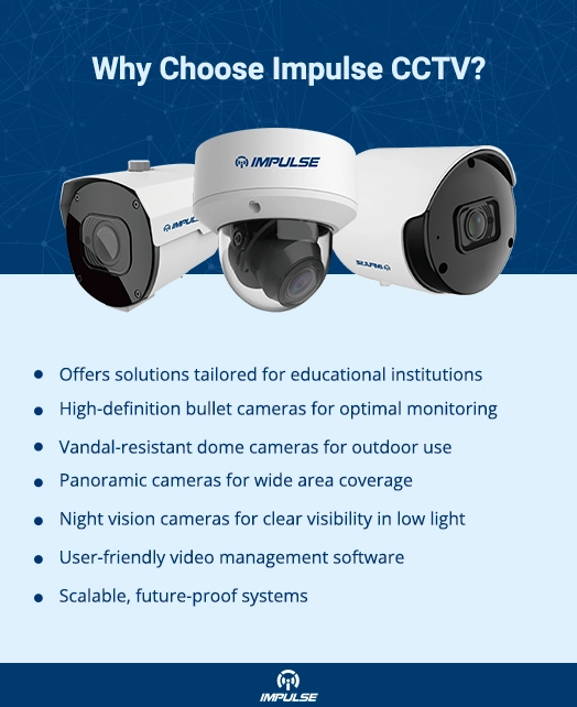 industrial security cameras