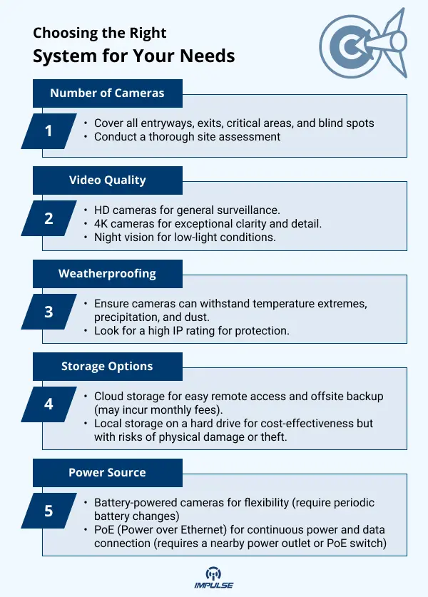 cctv camera buying guide in india