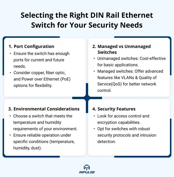 Ethernet Switch Applications