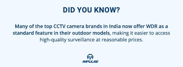 top CCTV camera brands in India