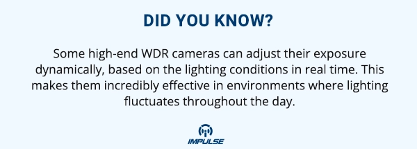 WDR in Video Surveillance