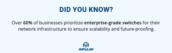 enterprise-grade switches