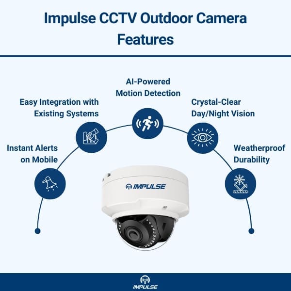 CCTV Outdoor Camera