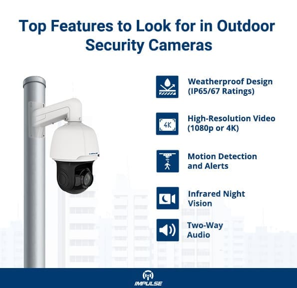 Best outdoor security cameras