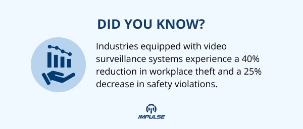 video surveillance systems