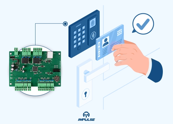 Two Door Access Control System