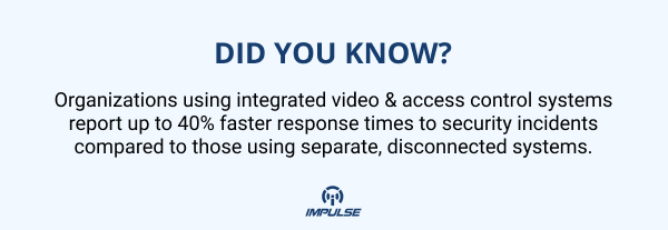 video and access control systems