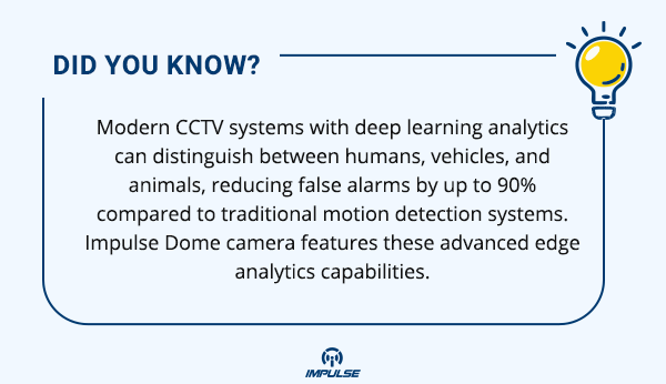 Dome camera