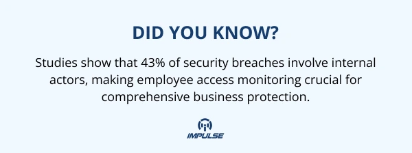 employee access monitoring
