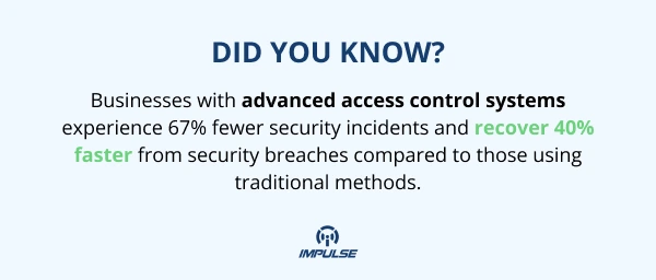 advanced access control systems