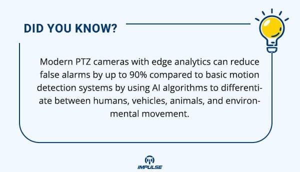 Modern PTZ cameras with edge analytics