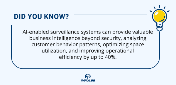 AI-enabled surveillance systems
