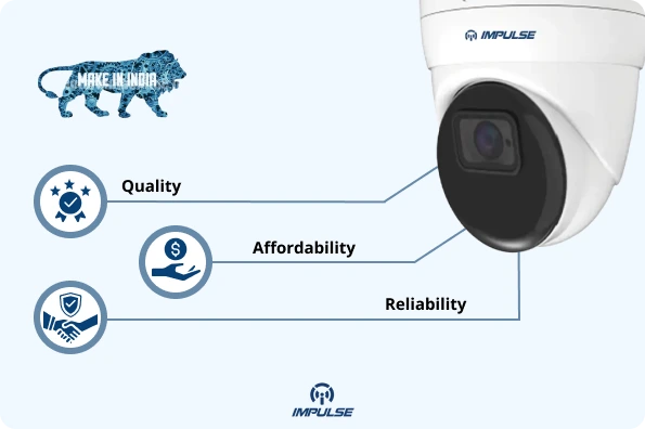 Make in India CCTV cameras offering quality, affordability, and reliability