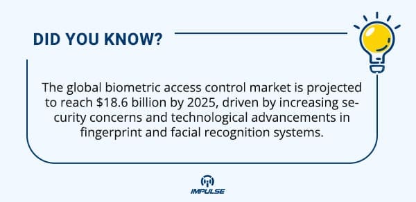 global biometric access control