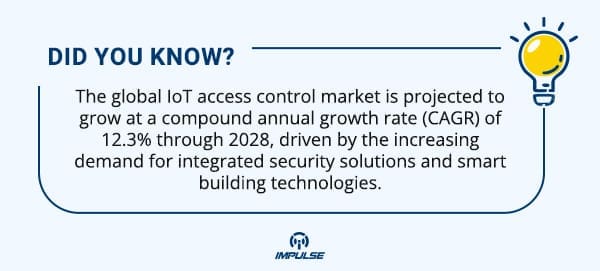 IoT access control