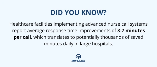 nurse call systems