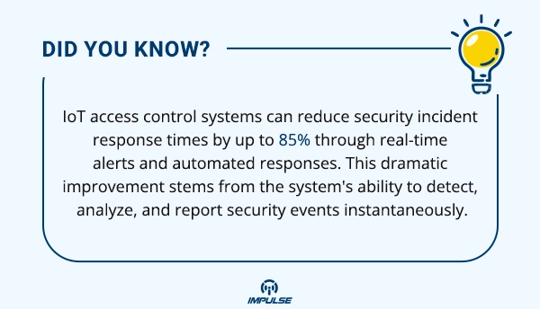 IoT access control systems