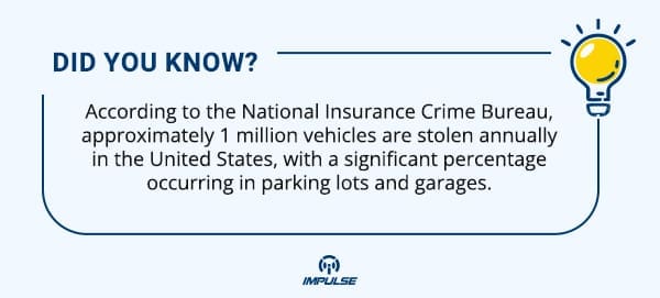 National Insurance Crime Bureau