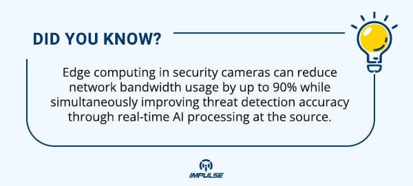 security cameras