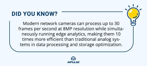 network cameras