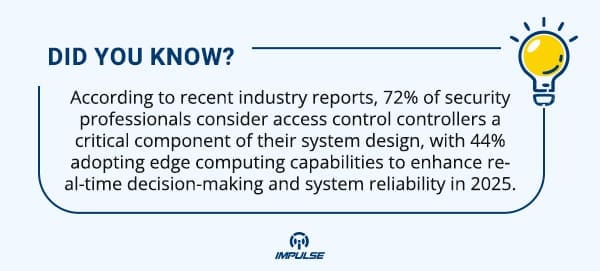 physical security systems
