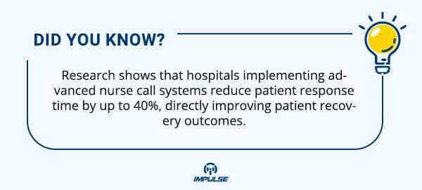nurse call systems
