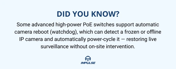 High-Power PoE CCTV