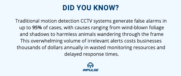 CCTV systems