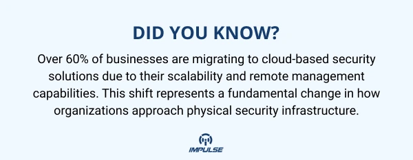 cloud-based security solutions