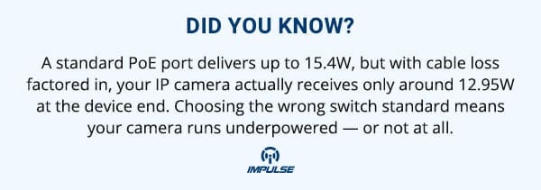 PoE vs PoE+ vs PoE++ comparison for IP camera power requirements